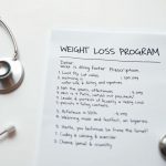 Get Fit Safely with Our Doctor-Recommended Weight Loss Solution found weight loss program prescription